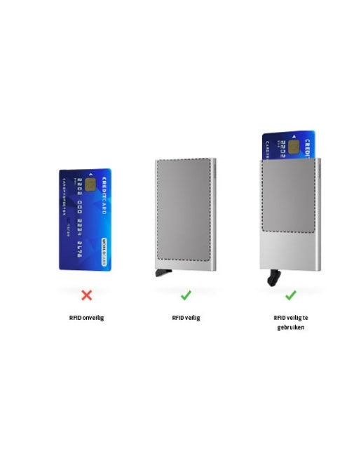 SECRID Cardprotector